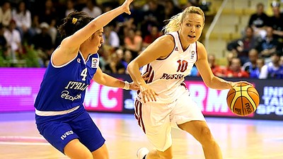 Россия — Италия