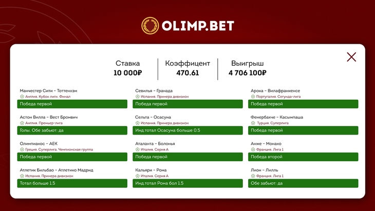 Скрин победного купона