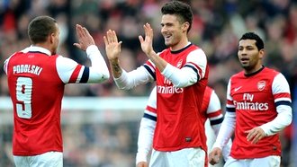 Футболисты «Арсенала»