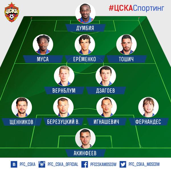 Стартовые 11 на матч с «Львами»