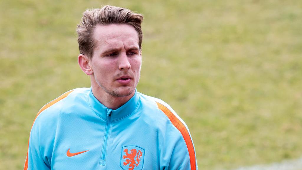 Люк де Йонг