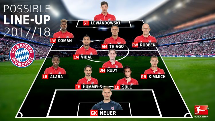 «Бавария» в сезоне-2017/18?