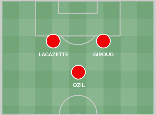 Вариант 4 — «предложение автора»