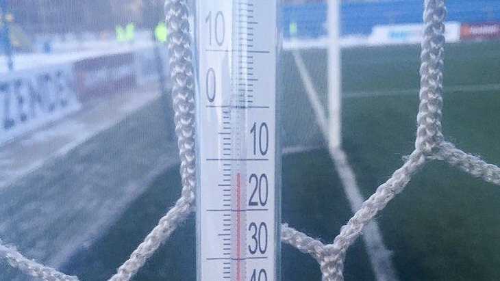 Температура в Тосно