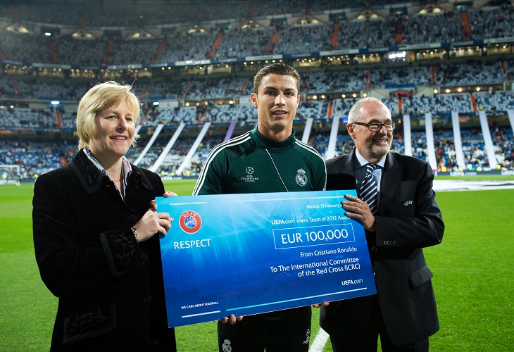 Криштиану Роналду