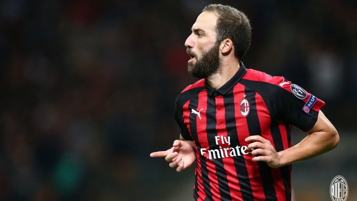 Гонсало Игуаин