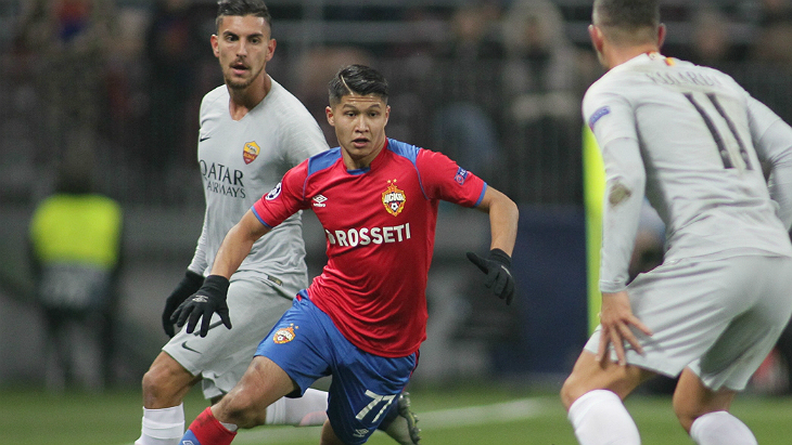 ЦСКА — «Рома»