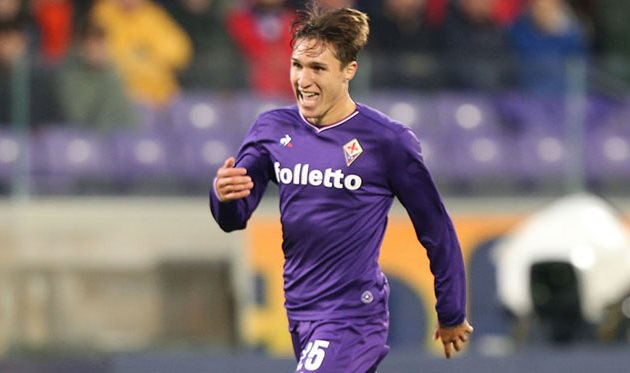 Федерико Кьеза