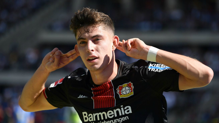 Кай Хавертц