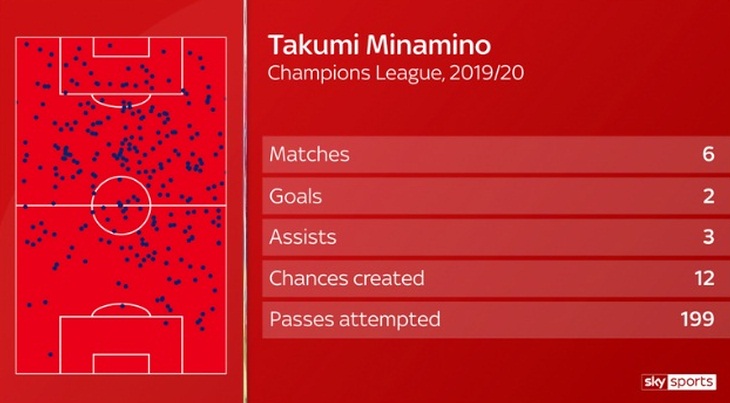 Инфографика