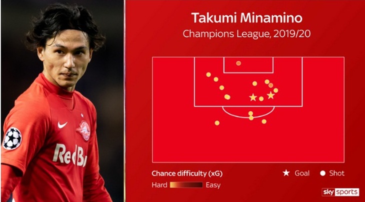 Инфографика