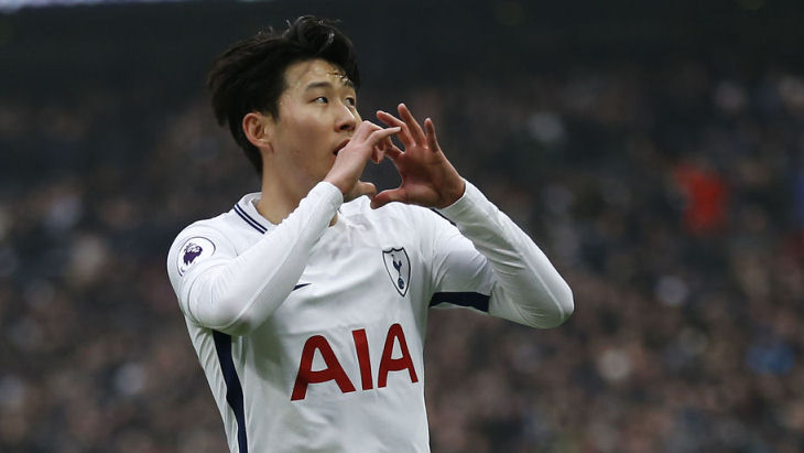 Сон Хын Мин