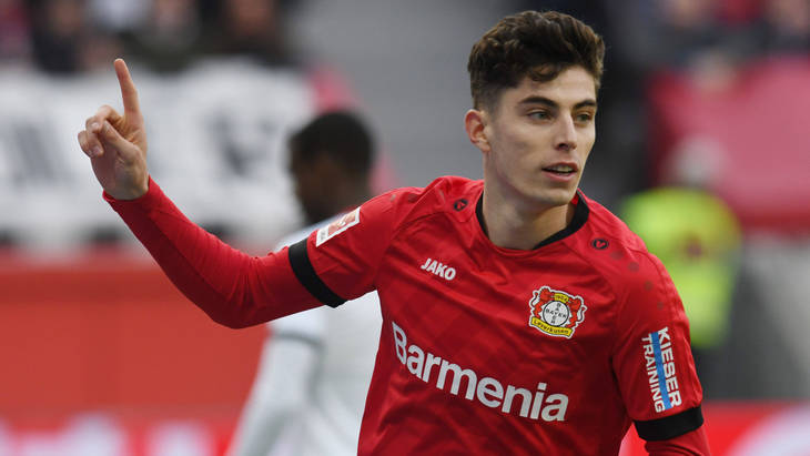 Кай Хавертц