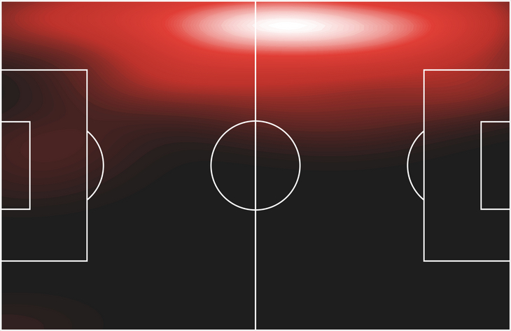 Игровая карта Алфонсо Дейвиса