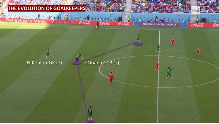 Онана в матче с Швейцарией