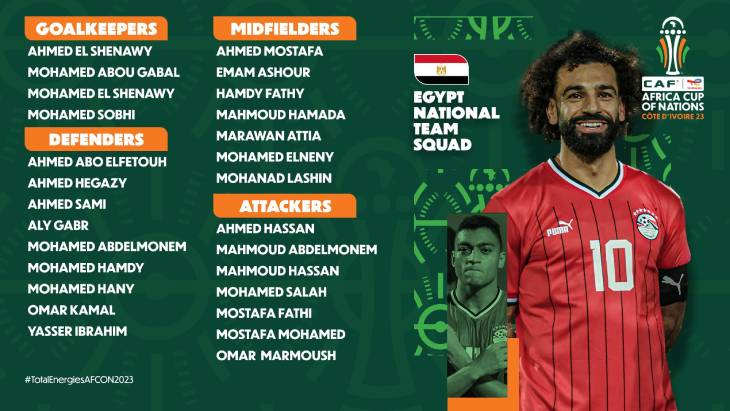 Сборная Египта