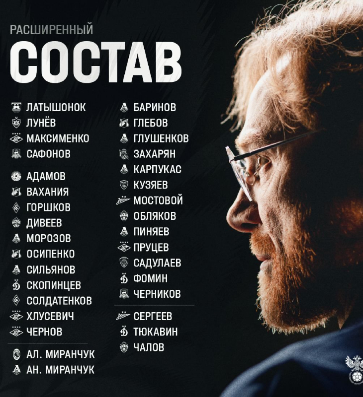 Расширенный состав сборной России