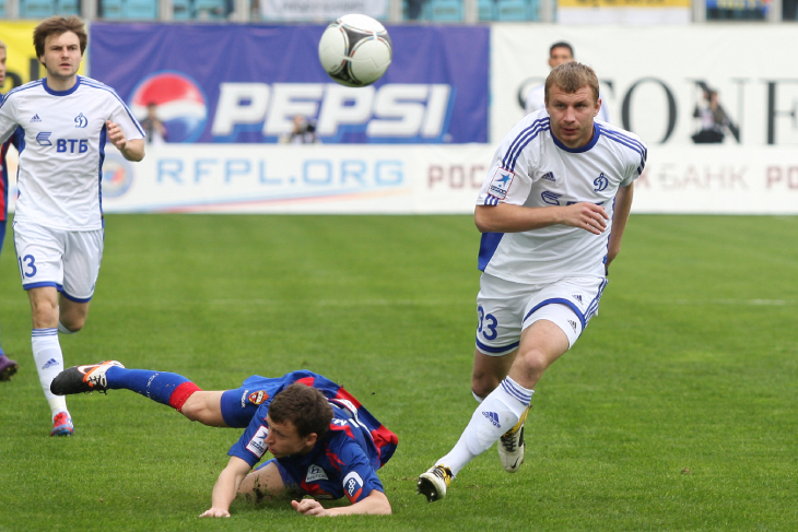 Владимир Рыков в «Динамо»