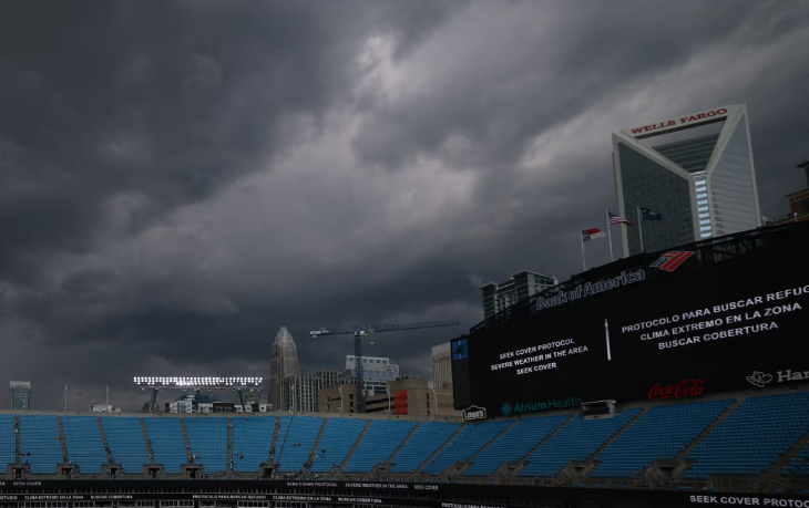 Погода во время матча Бенфика — Челси