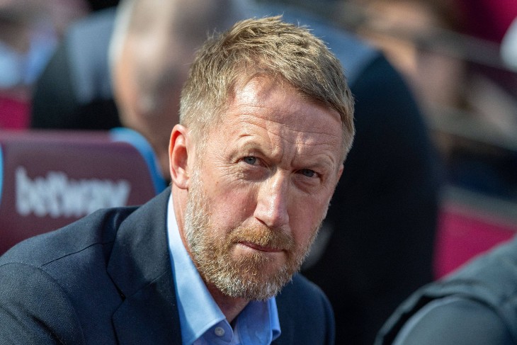 Грэм Поттер