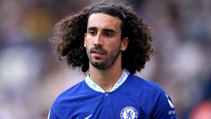 Марк Кукурелья