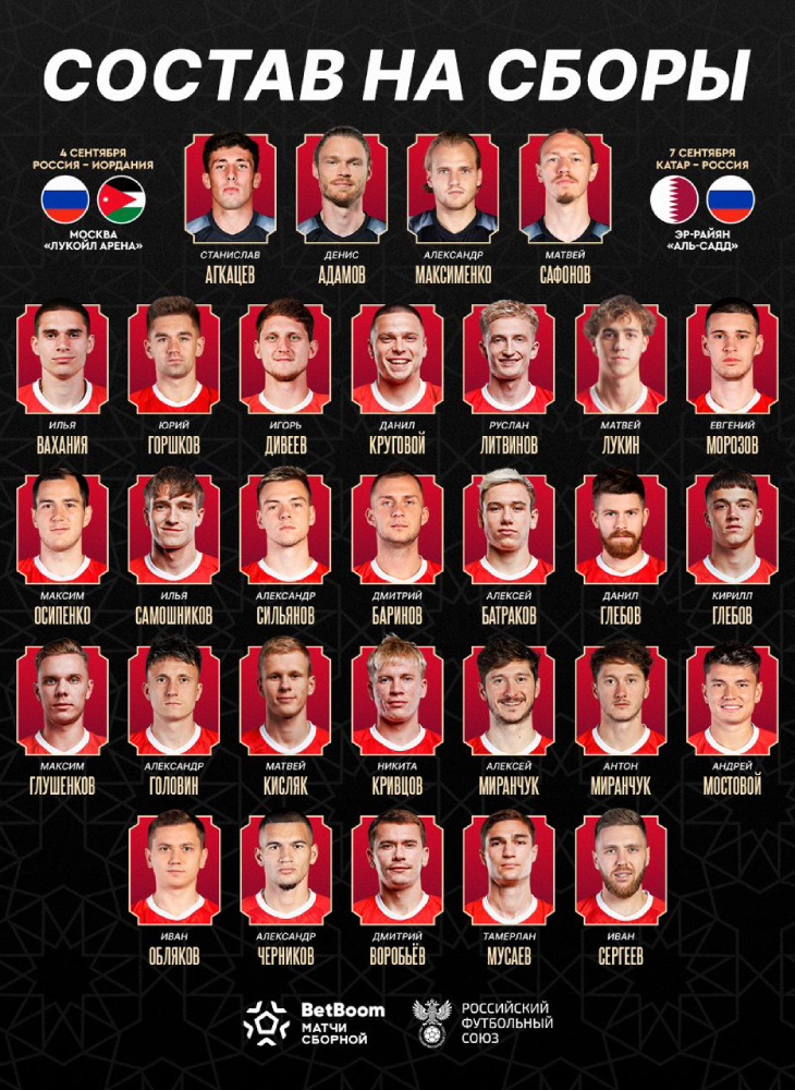 Состав сборной России