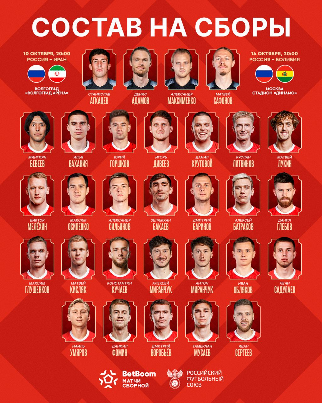 состав сборной России