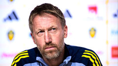 Грэм Поттер