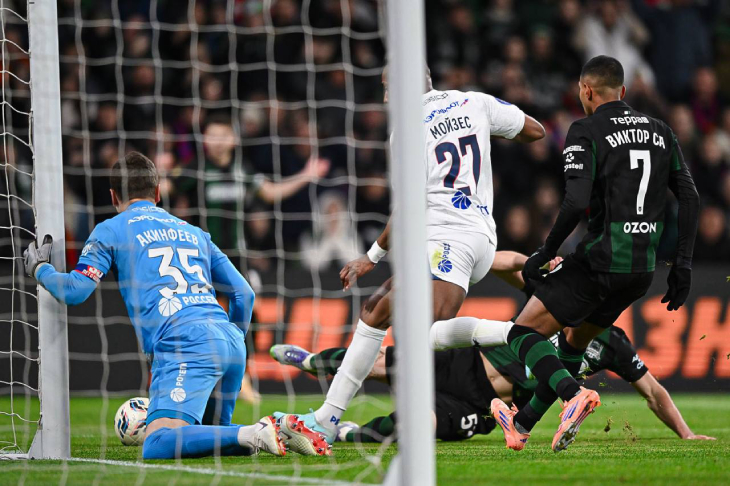 «Краснодар» — ЦСКА