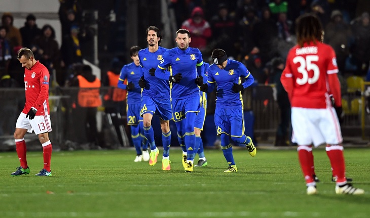 ФК «Ростов»