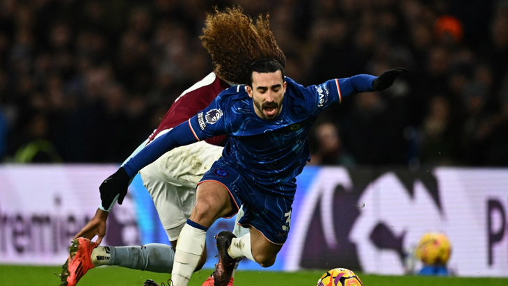 Марк Кукурелья