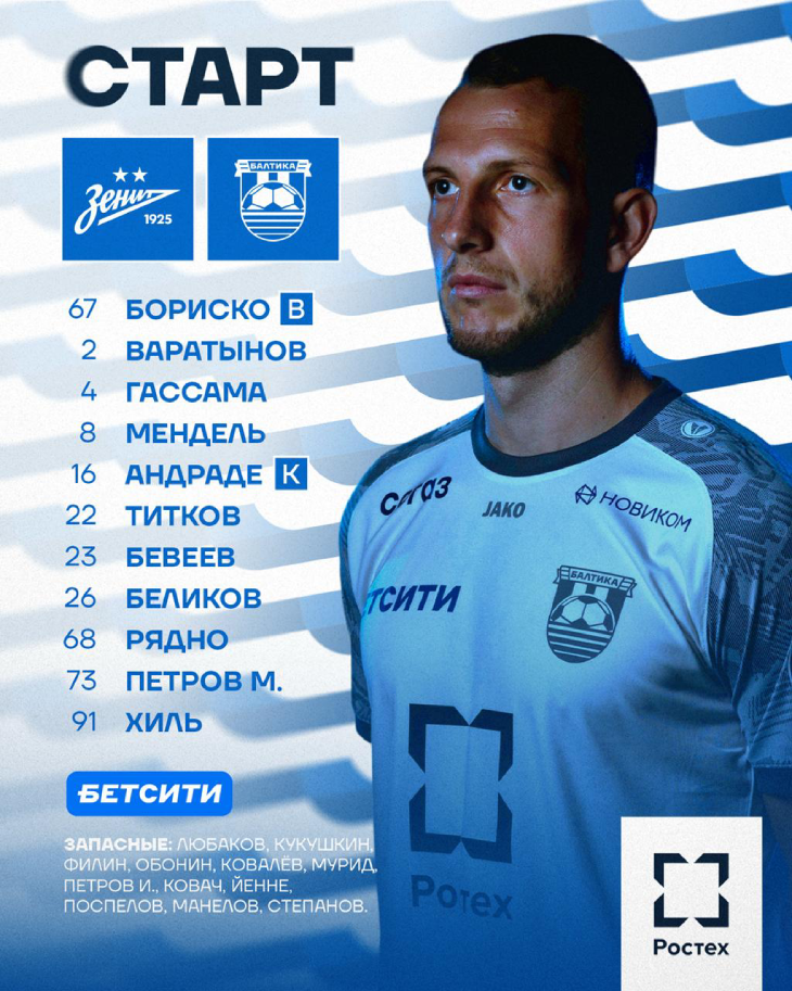 Стартовый состав «Балтики»