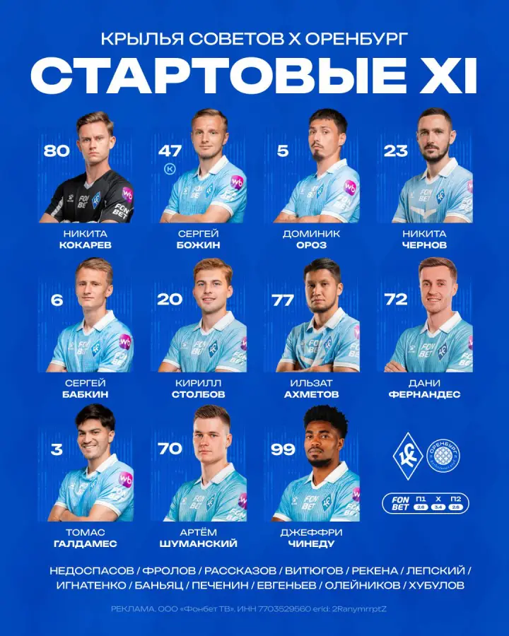 Стартовый состав «Крылья Советов»