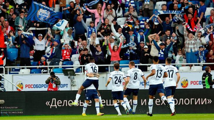 ФК «Балтика»