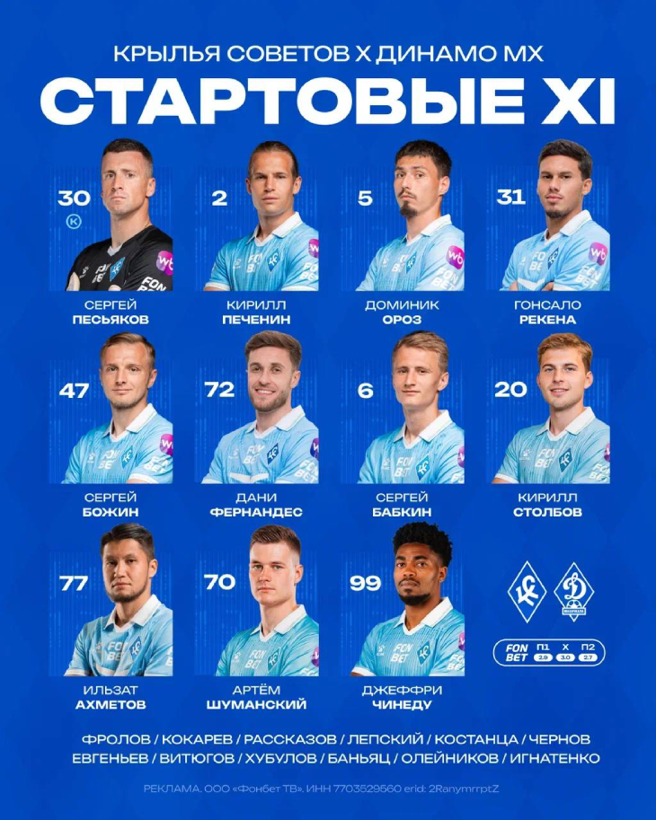 Стартовый состав «Крыльев Советов»