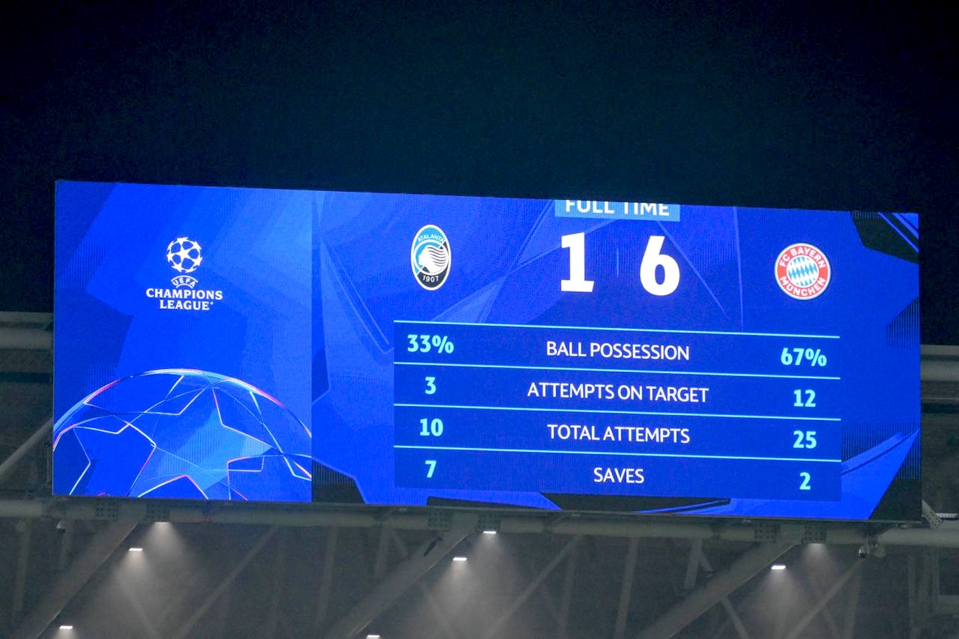 «Бавария» разгромила «Аталанту» со счетом 6:1