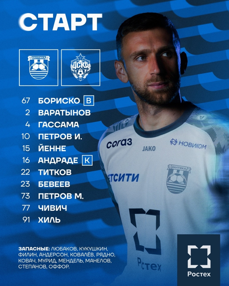 Стартовый состав «Балтики»