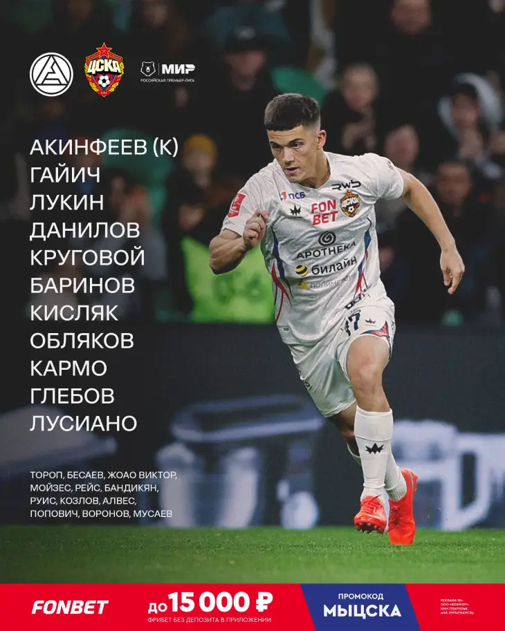 Стартовый состав ЦСКА