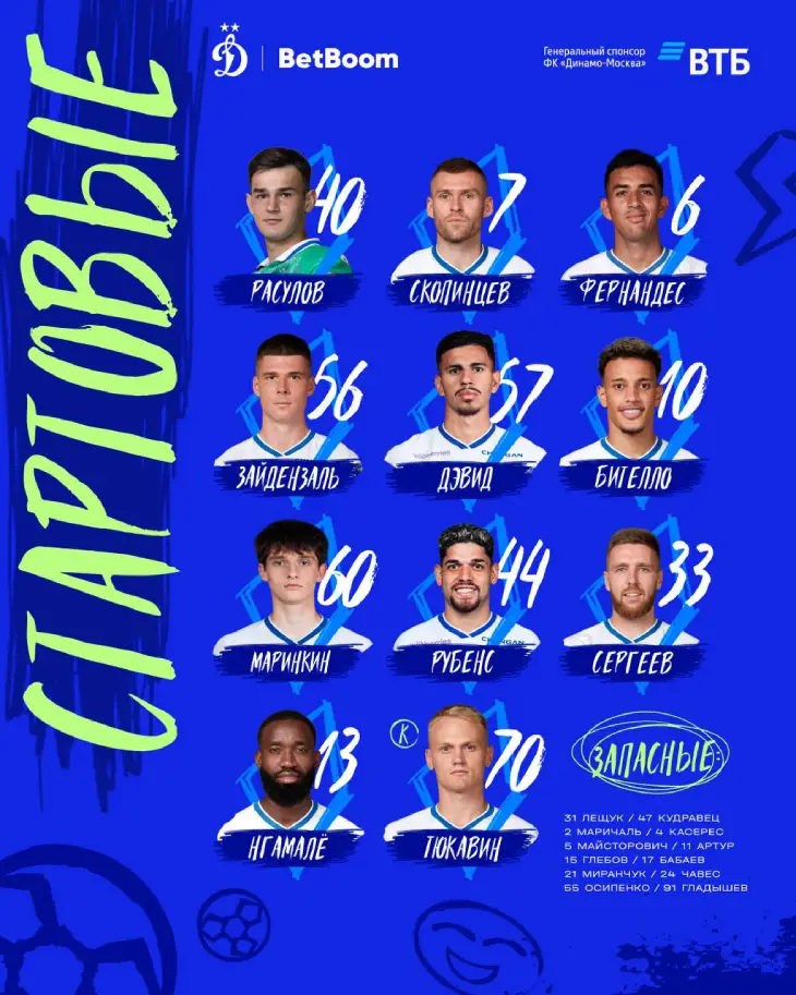 Стартовый состав «Динамо»