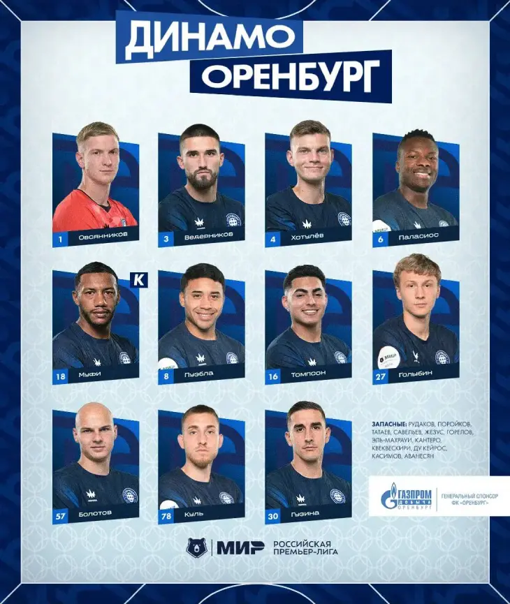 Стартвоый состав «Оренбурга»