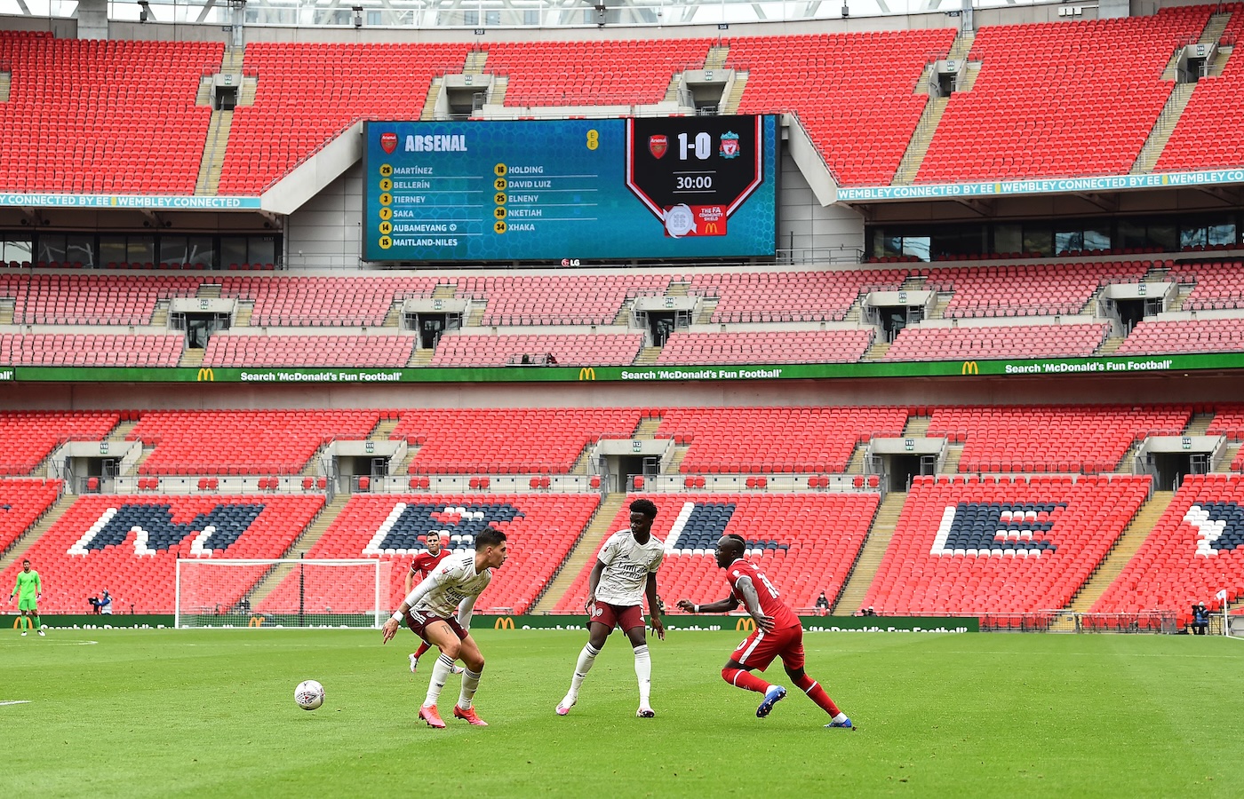 Матч «Арсенал» — «Ливерпуль» на пустом «Эмирейтс» во время пандемии