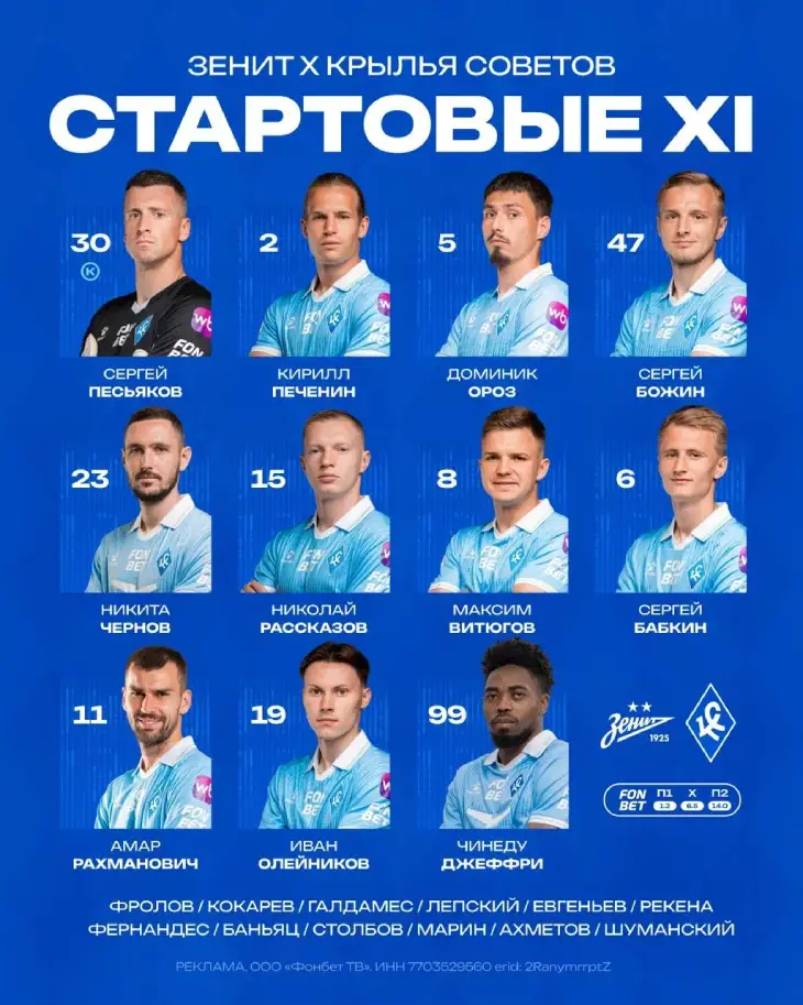Стартовый состав «Крыльев»