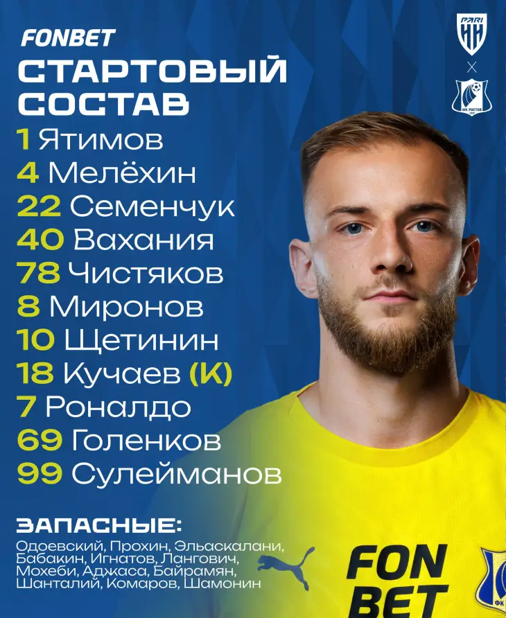 Стартовый состав «Ростова»