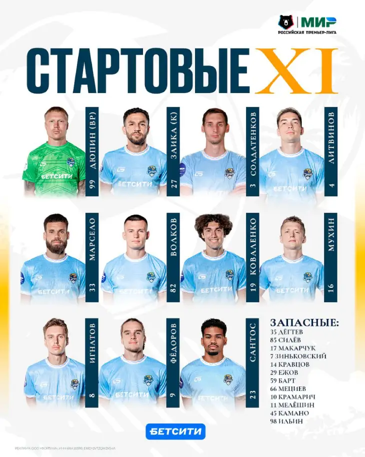 Стартвоый состав «Сочи»