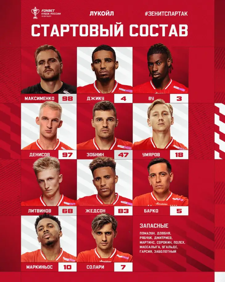 Стартвоый состав «Спартака»