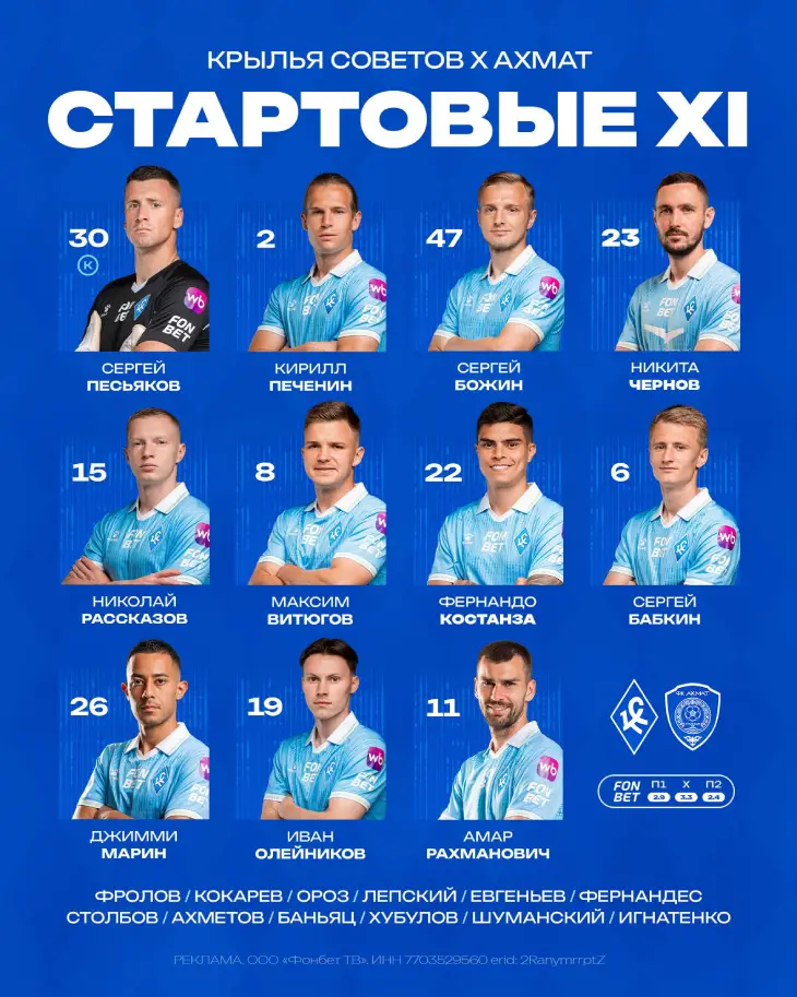 Стартовый состав «Крыльев Советов»