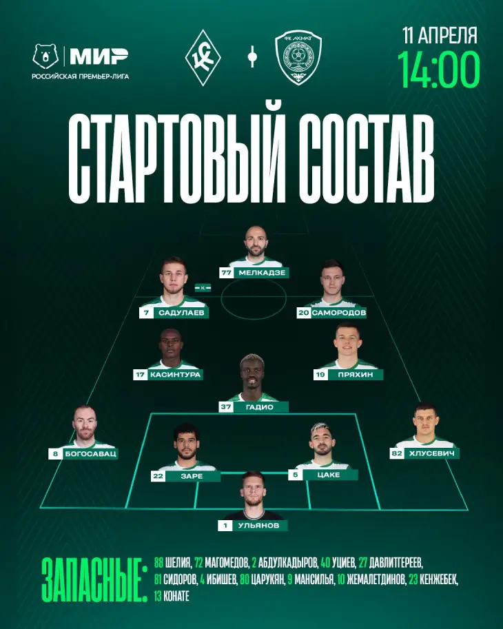 Стартвоый состав «Ахмата»