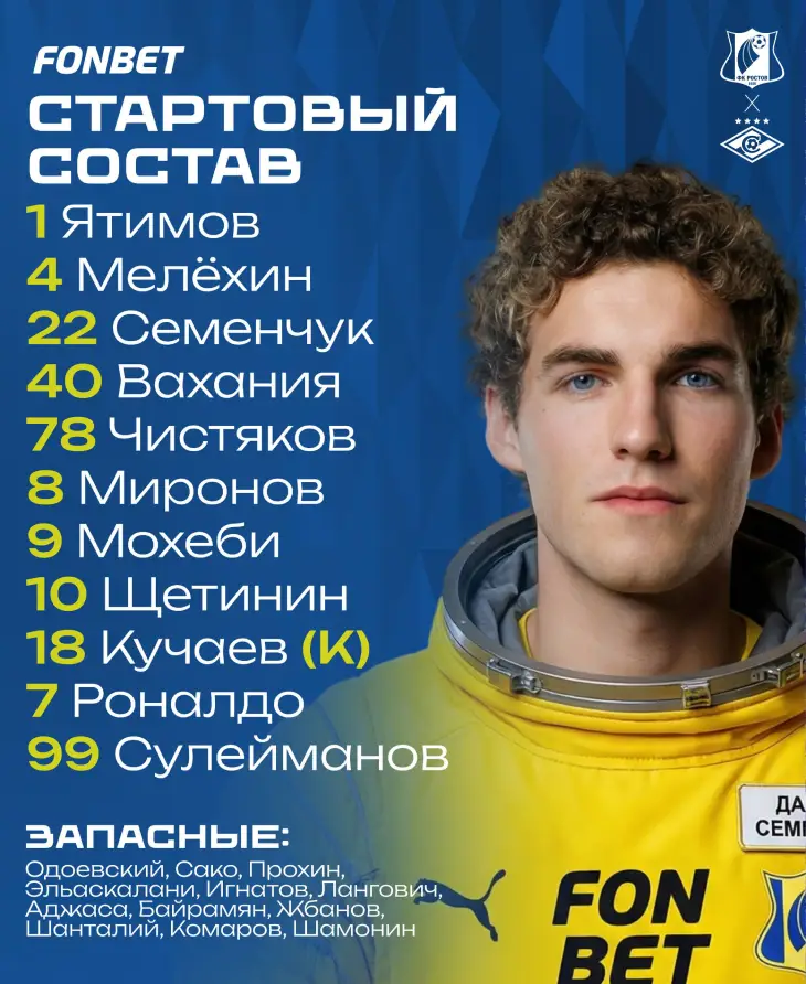 Стартовый состав «Ростова»