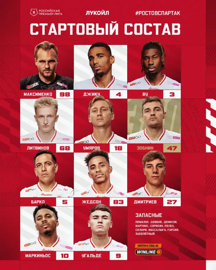 Стартовый состав «Спартака»