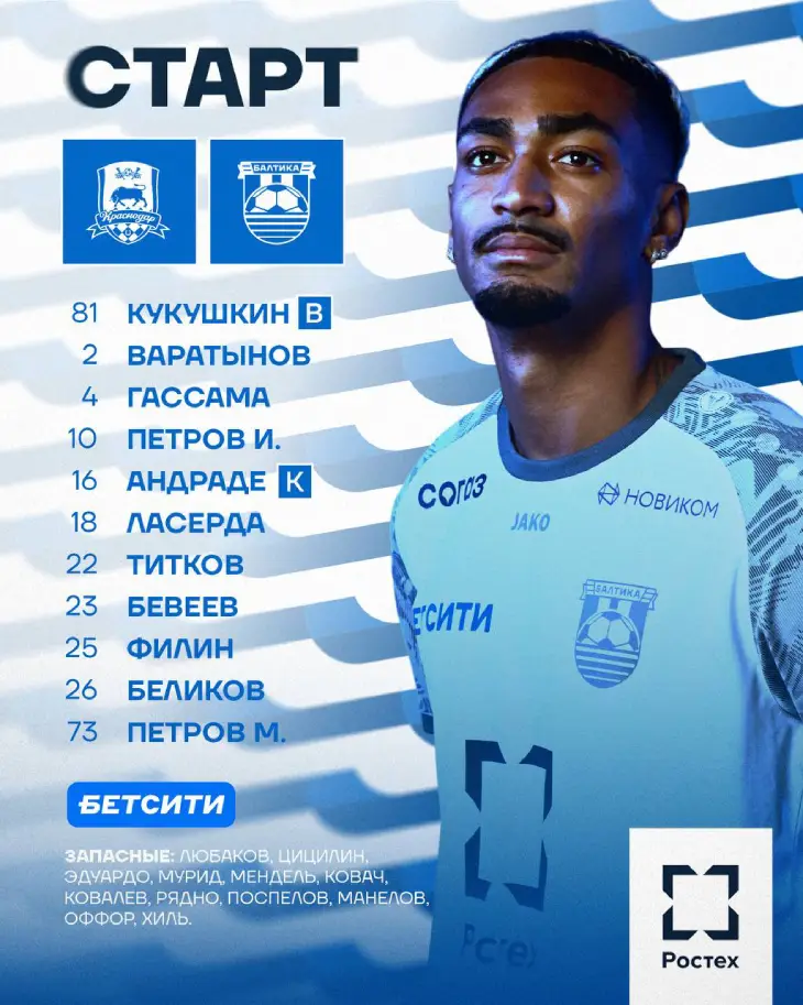 Стартовый состав «Балтики»